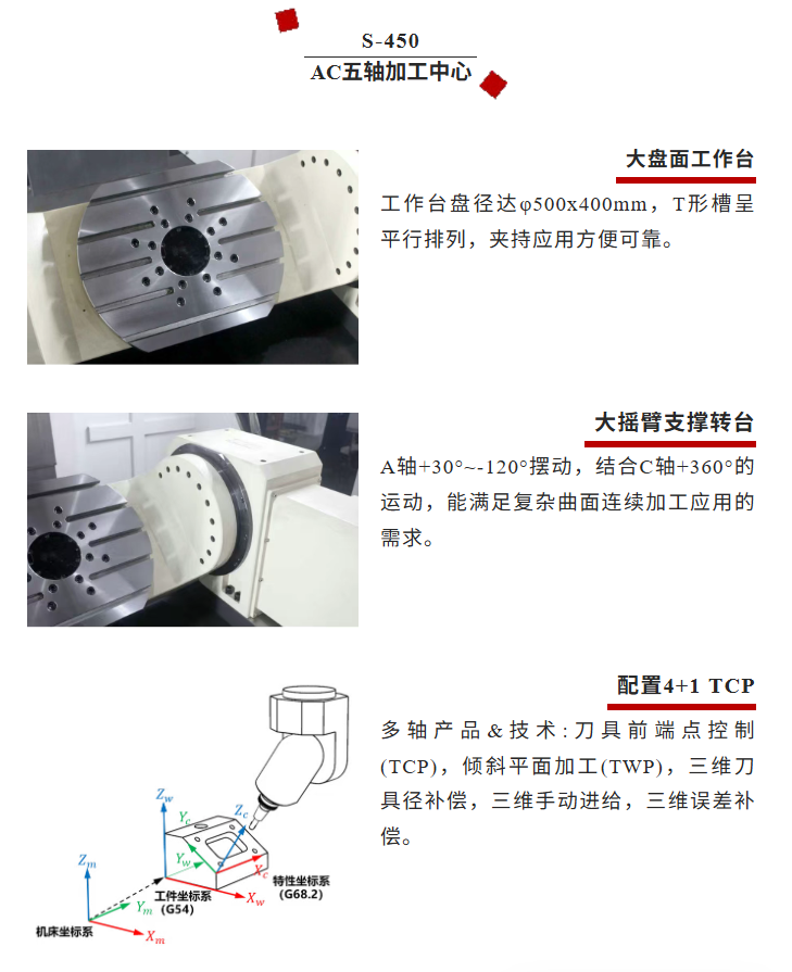 1776233383697846.png ScreenShot_2026-04-15_140924_574.png