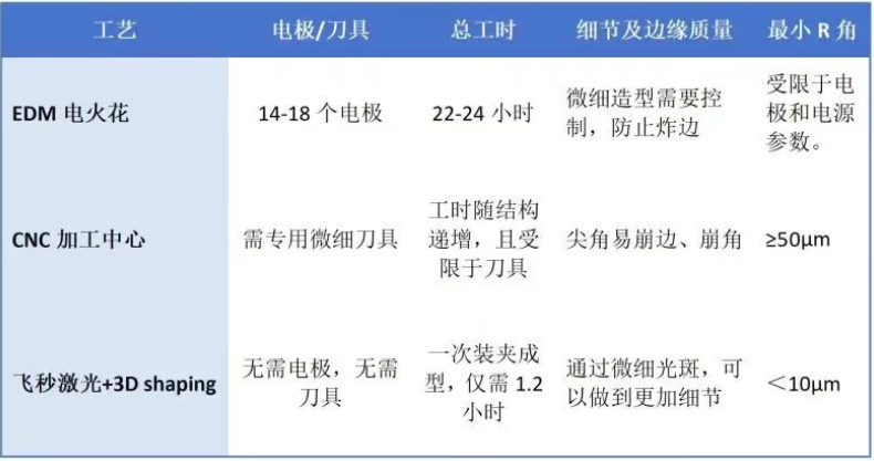 1782207178454893.png 微信截图_20260623172903.png