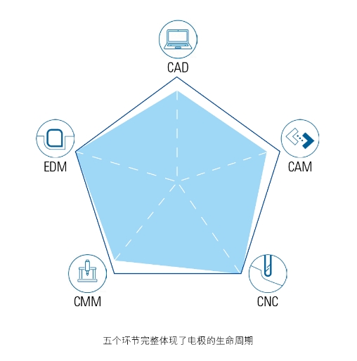 1783310920239015.png 微信截图_20260706120629.png