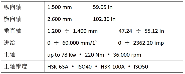 1784947979122029.png DIAMOND 15参数.png