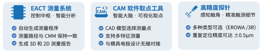 1788229352731296.png 微信图片_20260901102212.png