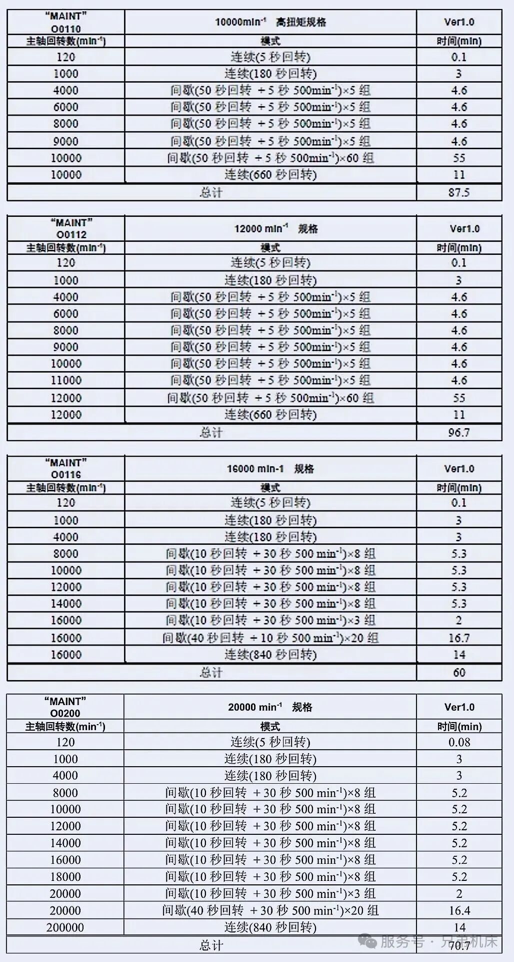 1790077903109713.jpg 微信图片_20260922194816.jpg